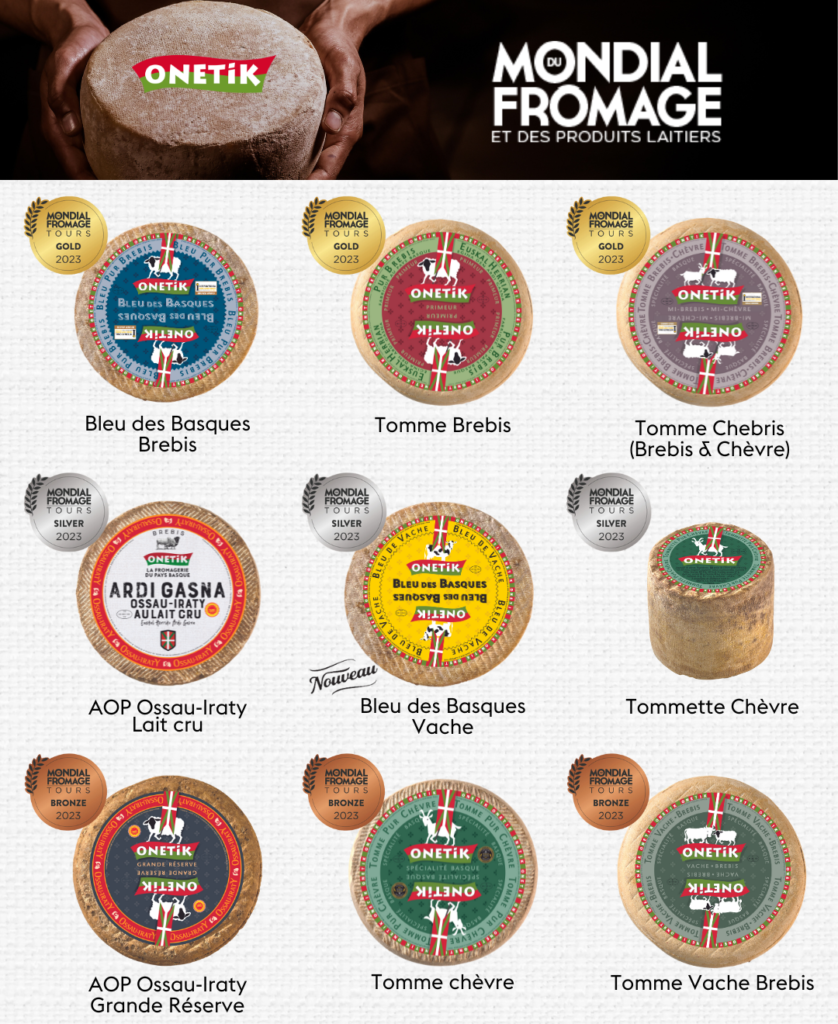 Affiche représentant les fromages médaillés au Concours International Produits 2023